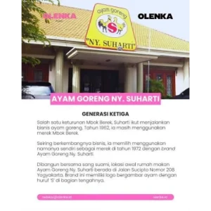CV. Makan Ayam Goreng Setiap Hari