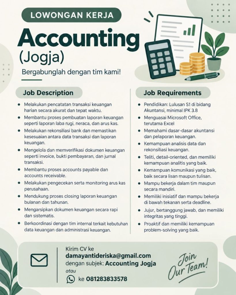 Poster lowongan LOKER JOGJA