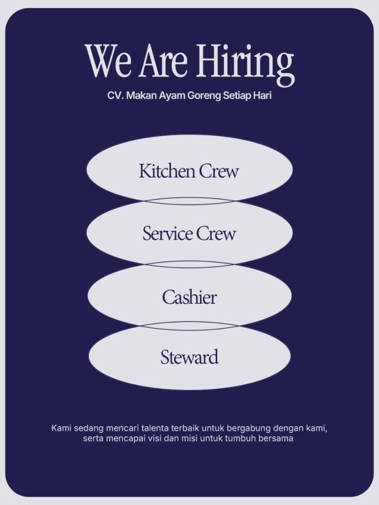 Poster lowongan CV. Makan Ayam Goreng Setiap Hari