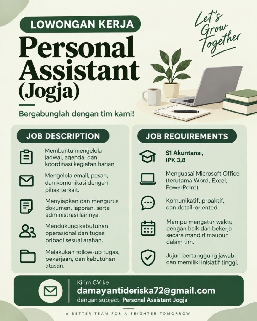 Poster lowongan LOKER JOGJA