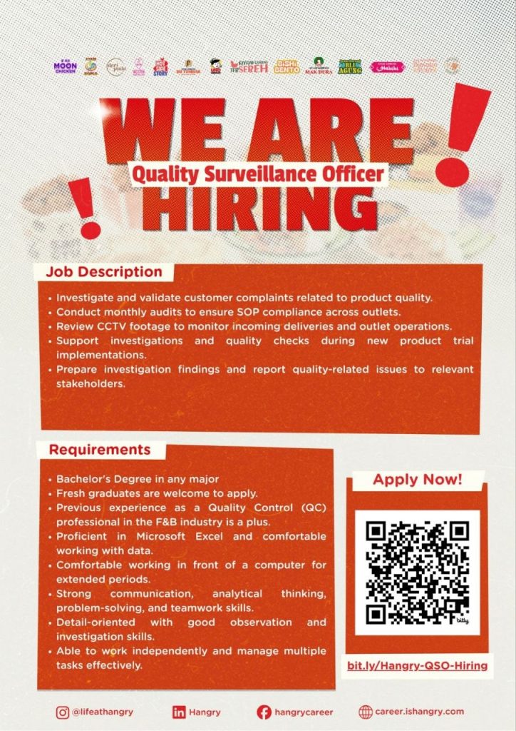 Poster lowongan Hangry