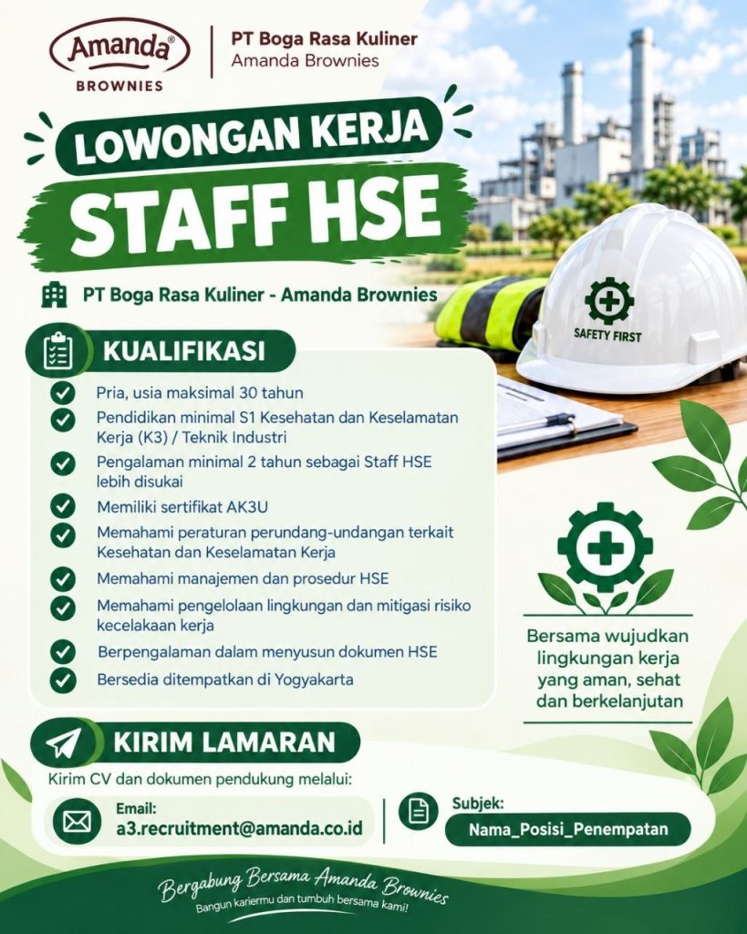Poster lowongan PT Boga Rasa Kuliner